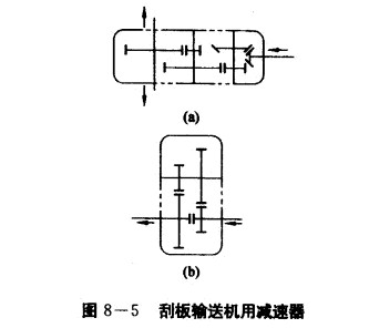 刮板輸送機(jī)