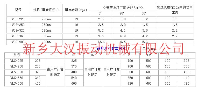 無軸螺旋輸送機